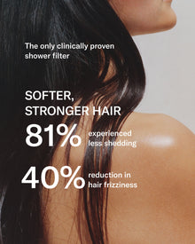 The Filtered Showerhead