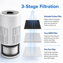HEPA Air Purifier