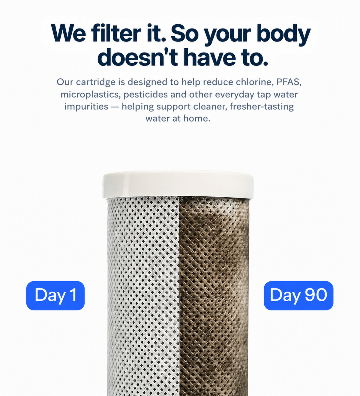 Tap water filter cartridge