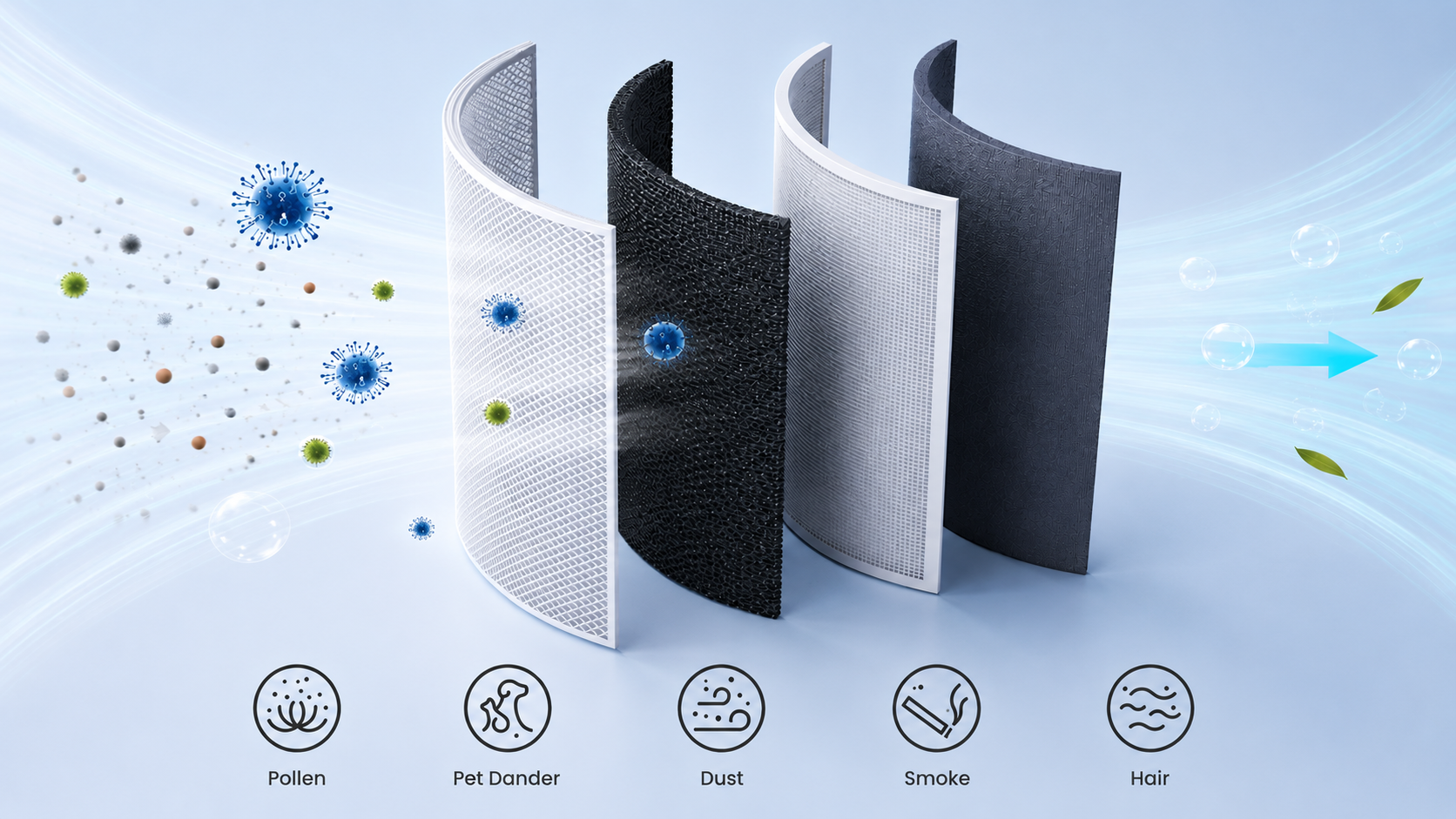Clean air starts with layered filtration.
