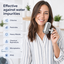 Tap Water Filter System